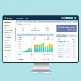 transparência em emendas impositivas