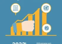 CODAP