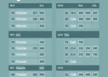 Resultado Quina 7079