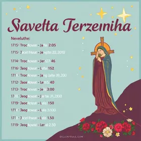 Novena e Festa de Santa Terezinha do Menino Jesus