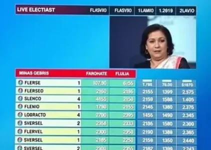Últimas noticias de Conselheiro Lafaiete
