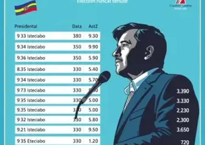 Últimas noticias de Conselheiro Lafaiete