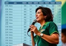 Conselheiro Lafaiete