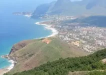 Oportunidades em Congonhas