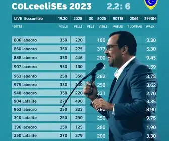apuração 2026 em Conselheiro Lafaiete