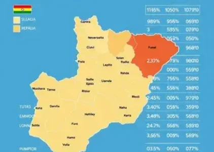 Últimas noticias de Conselheiro Lafaiete