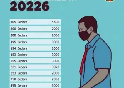Últimas noticias de Conselheiro Lafaiete